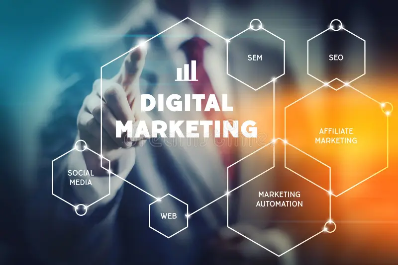Digital Marketing Team 300x199 1
