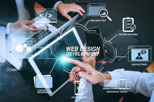 Webdesign 1