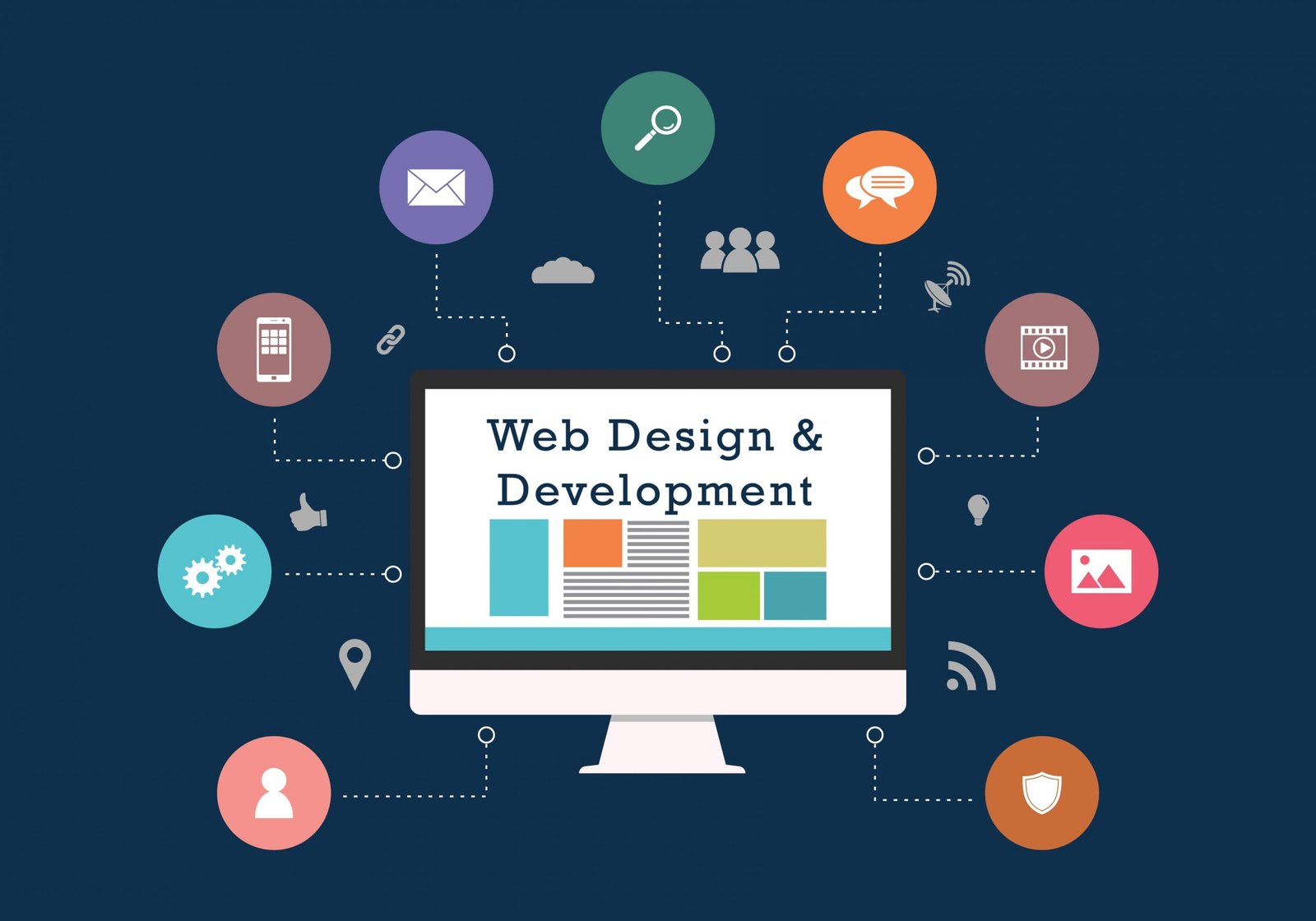 Webdesign Team 1