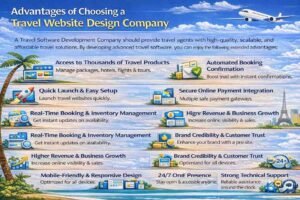 What Makes a Travel Website User-Friendly web design company for travel agency