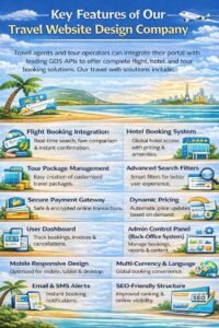 What Makes a Travel Website User-Friendly web design company for travel agency