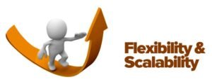 Is WordPress Real Coding? 7 Powerful Facts You Must Know 10. Scalability and Flexibility