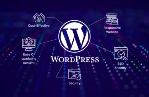 Is WordPress Real Coding? 7 Powerful Facts You Must Know 7. Cost-Effective Solution