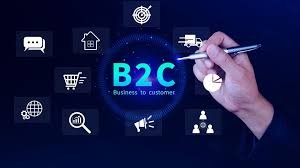 7 Proven Types of E-commerce for Business Success Images