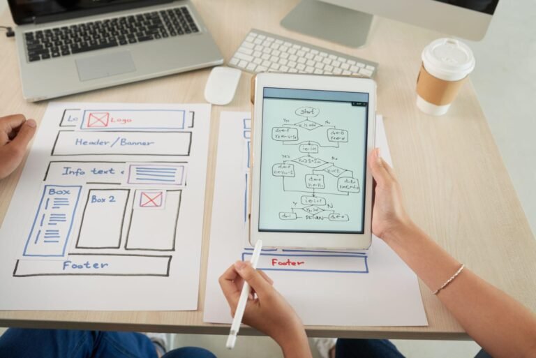 Best Website Development in Trichy